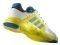 ΠΑΠΟΥΤΣΙ ADIDAS PERFORMANCE BARRICADE COURT 2 ΛΕΥΚΟ/ΛΑΪΜ (UK:9.5, EU:44) ΠΑΠΟΥΤΣΙ ADIDAS PERFORMANCE BARRICADE COURT 2 ΛΕΥΚΟ/ΛΑΪΜ (UK:9.5, EU:44)