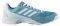 ADIDAS PERFORMANCE MULTIDO ESSENCE ...