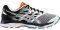  ASICS GEL-CUMULUS 18 // (USA:9, EU:42.5)