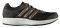 �������� ADIDAS PERFORMANCE DURAMO LITE �����...