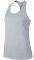 �������� NIKE DRY TRAINING TANK ���� (M)