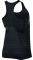 ΦΑΝΕΛΑΚΙ NIKE TRAINING TANK ΜΑΥΡΟ (M) ΦΑΝΕΛΑΚΙ NIKE TRAINING TANK ΜΑΥΡΟ (M)
