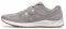 ΠΑΠΟΥΤΣΙ NEW BALANCE FRESH FOAM ARISHI ΓΚΡΙ (USA:8, EU:39) ΠΑΠΟΥΤΣΙ NEW BALANCE FRESH FOAM ARISHI ΓΚΡΙ (USA:8, EU:39)