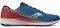  SAUCONY BREAKTHRU 3 / (...
