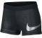  NIKE PRO TRAINING 