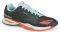 ΠΑΠΟΥΤΣΙ BABOLAT JET TEAM ALL COURT ΓΚΡΙ (USA:8, EU:39) ΠΑΠΟΥΤΣΙ BABOLAT JET TEAM ALL COURT ΓΚΡΙ (USA:8, EU:39)