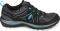  SALOMON ELLIPSE 2 GTX  (UK:7, EU...