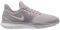  NIKE IN-SEASON TRAINER 8 / (U...