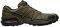  SALOMON SPEEDCROSS 4  (UK:11, EU...
