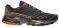 �������� LA SPORTIVA AKASHA �����