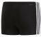   ADIDAS PERFORMANCE 3-STRIPES SWIM BOXERS  (116 CM)