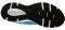 ΠΑΠΟΥΤΣΙ ASICS JOLT 2 GS ΜΠΛΕ (USA:4.5, EU:37) ΠΑΠΟΥΤΣΙ ASICS JOLT 2 GS ΜΠΛΕ (USA:4.5, EU:37)
