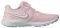 ΠΑΠΟΥΤΣΙ NIKE STAR RUNNER 2 (PSV) ΡΟΖ (USA:1.5Y, EU:33) ΠΑΠΟΥΤΣΙ NIKE STAR RUNNER 2 (PSV) ΡΟΖ (USA:1.5Y, EU:33)