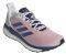  ADIDAS PERFORMANCE SOLAR DRIVE 19 / (UK:8.5, EU:42 2/3)