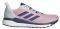 ADIDAS PERFORMANCE SOLAR DRIVE 19 ...