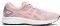 �������� ASICS JOLT 2 GS ����� (USA:4.5, EU:3...