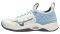  MIZUNO WAVE MOMENTUM 