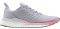 �������� ADIDAS PERFORMANCE SOLARDRIVE 19 ���...
