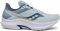 �������� SAUCONY AXON ������� (USA:9.5, EU:41...