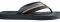 ΣΑΓΙΟΝΑΡΑ HAVAIANAS URBAN WAY ΑΝΘΡΑΚΙ (BR:43/44,EUR:45/46) ΣΑΓΙΟΝΑΡΑ HAVAIANAS URBAN WAY ΑΝΘΡΑΚΙ (BR:43/44,EUR:45/46)