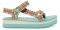  TEVA MIDFORM FRAY  (USA:13K, ...