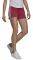  ADIDAS PERFORMANCE ESSENTIALS SLIM 3-STRIPES  (M)