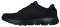ΠΑΠΟΥΤΣΙ SKECHERS GOWALK 5 QUALIFY ΜΑΥΡΟ (47) ΠΑΠΟΥΤΣΙ SKECHERS GOWALK 5 QUALIFY ΜΑΥΡΟ (47)