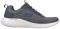  SKECHERS BOUNDER INTREAD  (43...