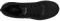  SKECHERS BOUNTIFUL  (38.5)
