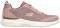 �������� SKECHERS SKECH-AIR DYNAMIGHT FAST BR...