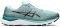  ASICS GEL-CUMULUS 24 