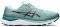  ASICS GEL-CUMULUS 24 
