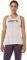 �������� ASICS ESSENTIAL GPX TANK ���� (M)