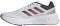 ΠΑΠΟΥΤΣΙ ADIDAS PERFORMANCE QUESTAR ΛΕΥΚΟ (UK:11.5, EU:46 2/3) ΠΑΠΟΥΤΣΙ ADIDAS PERFORMANCE QUESTAR ΛΕΥΚΟ (UK:11.5, EU:46 2/3)