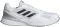  ADIDAS PERFORMANCE RESPONSE RUN ...
