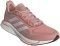  ADIDAS PERFORMANCE SUPERNOVA+  (UK:4.5, EU:37 1/3)