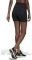   ADIDAS PERFORMANCE FEELBRILLIANT DESIGNED TO MOVE SHORT TIGHTS  (M)