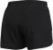  ADIDAS PERFORMANCE RUN SHORTS 3\