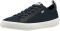  HELLY HANSEN SCURRY V3 SUMMER SNEAKER   (US:9.5, EU:43)