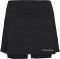 ΠΑΙΔΙΚΗ ΦΟΥΣΤΑ ΚΟΛΑΝ HEAD CLUB BASIC SKORT GIRLS ΜΑΥΡΗ (140 CM) ΠΑΙΔΙΚΗ ΦΟΥΣΤΑ ΚΟΛΑΝ HEAD CLUB BASIC SKORT GIRLS ΜΑΥΡΗ (140 CM)
