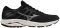  MIZUNO WAVE EQUATE 6 