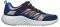 �������� SKECHERS BOUNDER ZATIC ����/��������...