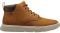  HELLY HANSEN PINEHURST LEATHER  (...