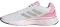 ΠΑΠΟΥΤΣΙ ADIDAS PERFORMANCE START YOUR RUN ΛΕΥΚΟ (UK:7, EU:40 2/3) ΠΑΠΟΥΤΣΙ ADIDAS PERFORMANCE START YOUR RUN ΛΕΥΚΟ (UK:7, EU:40 2/3)