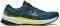�������� ASICS GT-1000 11 TR ������
