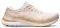  ASICS GEL-KAYANO 29 /
