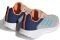 ADIDAS PERFORMANCE TENSAUR RUN / (UK:3.5, EU:36)