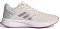 �������� ADIDAS PERFORMANCE DURAMO 10 ��� (UK...