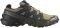  SALOMON SPEEDCROSS 6 /