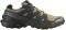  SALOMON SPEEDCROSS 6 / (9.5...